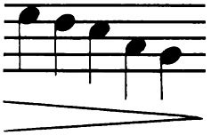 Decrescendo Meaning in Music: An Examination of its Deeper Significance