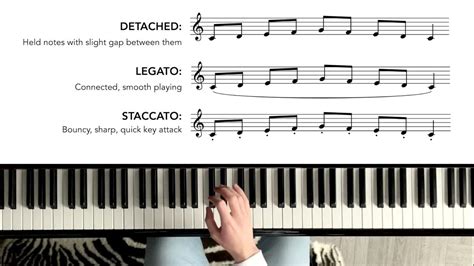 Legato Definition in Music: Elucidating the Essence of Smoothness in Music