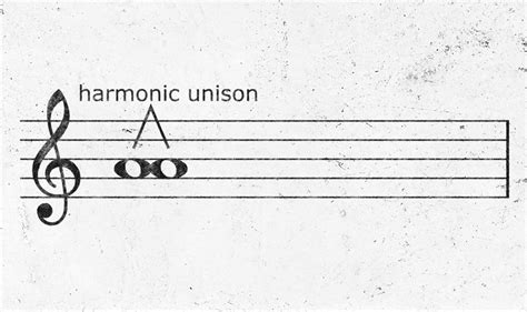 What is a Unison in Music, and How Does it Create a Unique Harmony in Musical Composition?